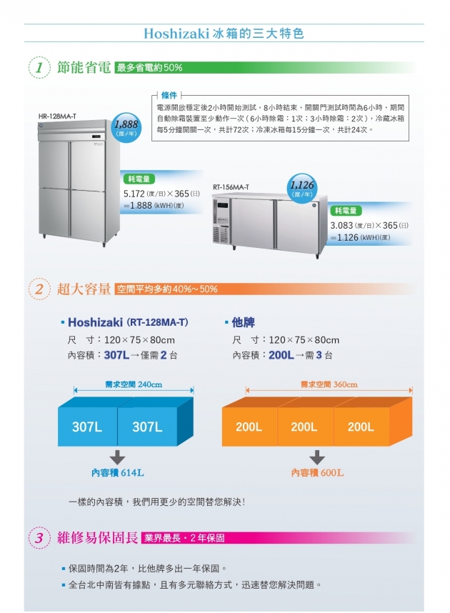 三尺冷藏工作台冰箱 3