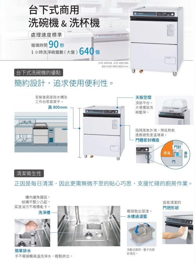 JWE-400TUC  台下型洗碗機(110電已停售) 2