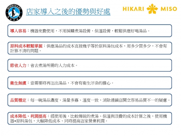 味噌湯機 DL-1HTF 3