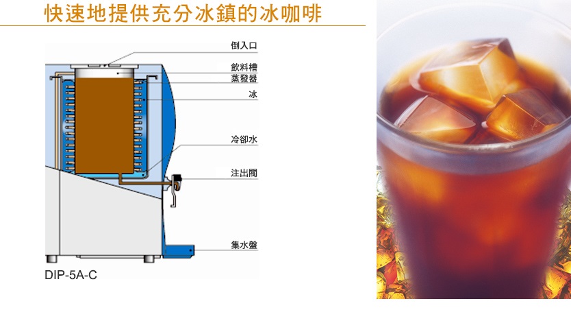 企鵝牌(HOSHIZAKI)DIC-5A-P咖啡機 2